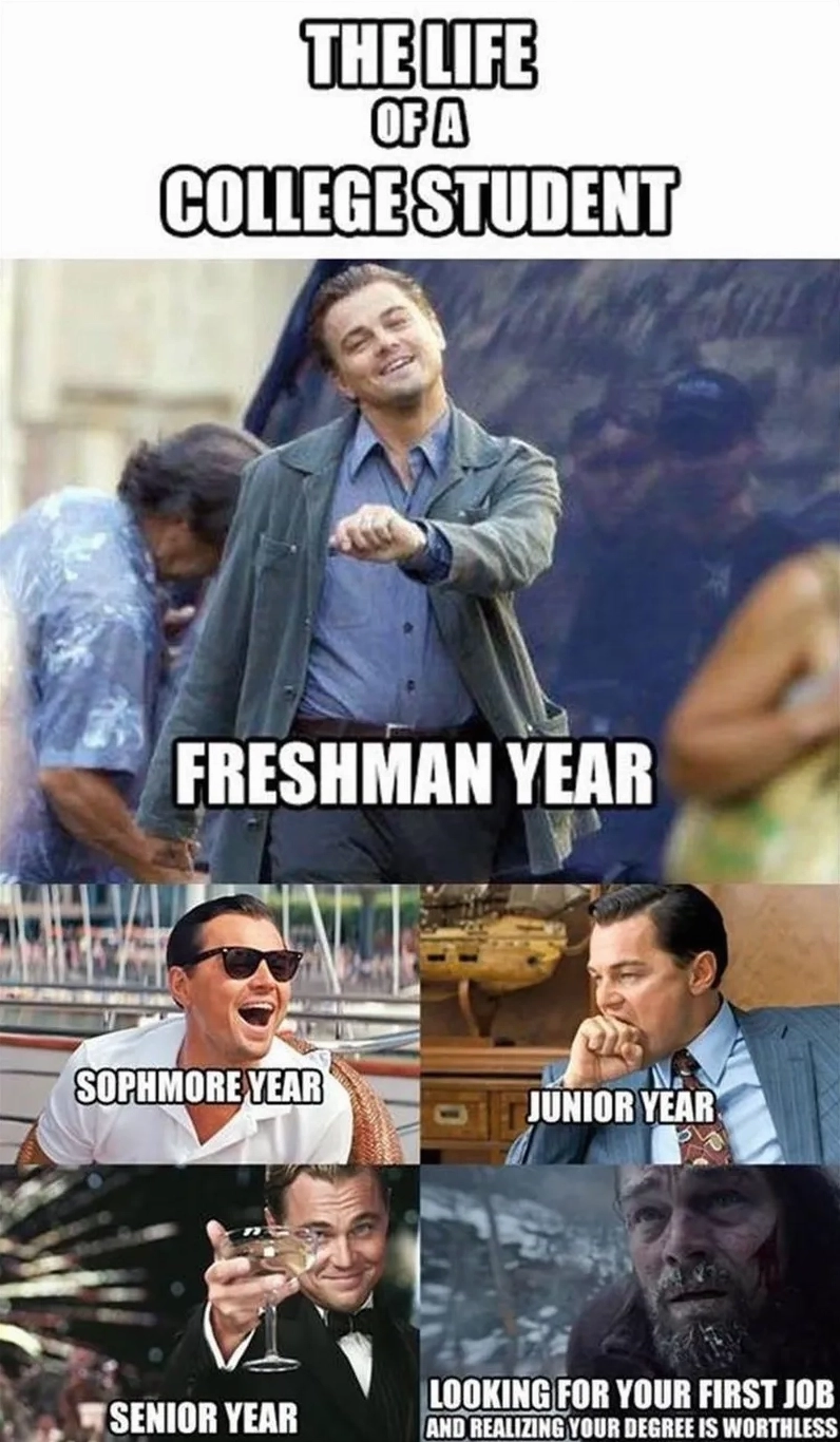 Bức ảnh meme university giải thích khái niệm trào lưu một cách hài hước
