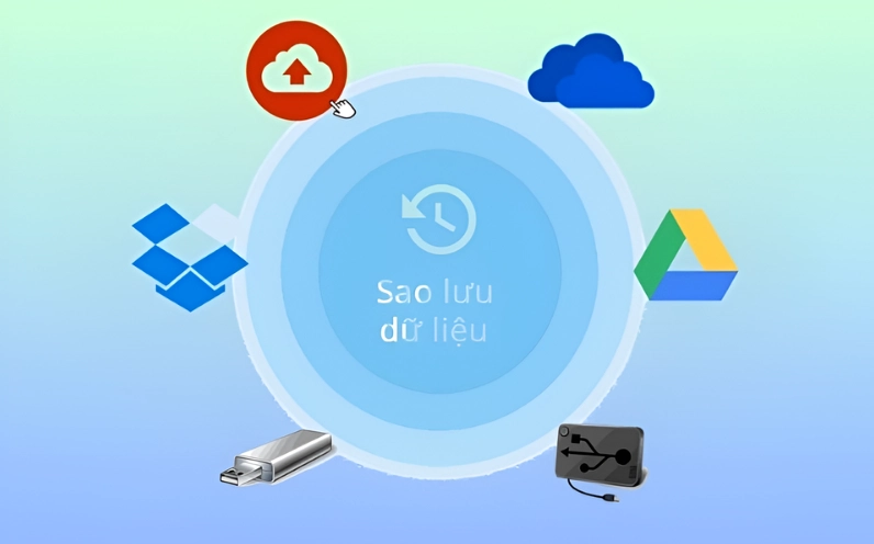 Giao diện phần mềm sao lưu dữ liệu máy tính