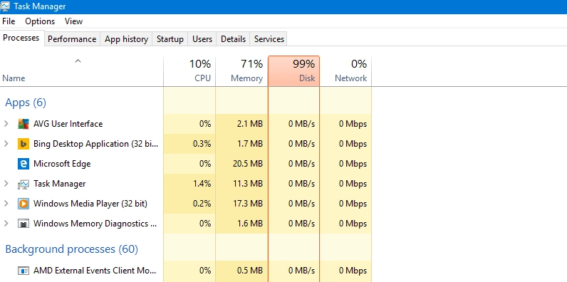 Giao diện Task Manager hiển thị cột Disk báo đỏ 100 phần trăm chứng tỏ ổ cứng đang hoạt động hết công suất