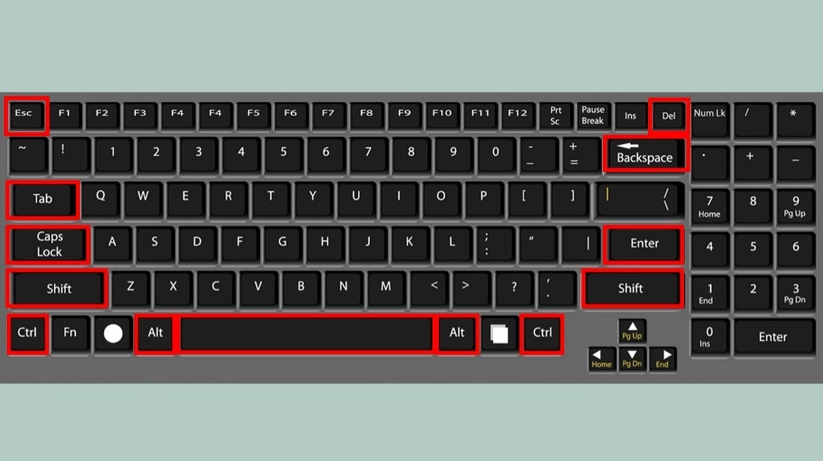 Hình ảnh tổng quan cho thấy bàn phím laptop được thiết kế phân chia thành nhiều nhóm phím bấm với các chức năng khác nhau