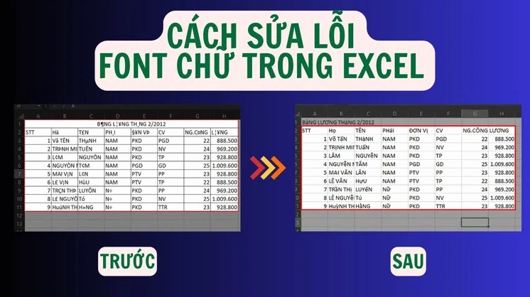 Hướng dẫn chi tiết cách sửa lỗi phông chữ trong Excel nhanh chóng và hiệu quả 5 Kết quả sau khi sửa lỗi font chữ trong Excel thành công dữ liệu hiển thị rõ ràng và chuẩn xác