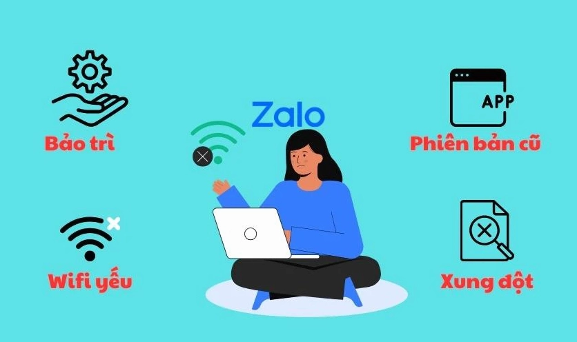 Minh họa các nguyên nhân phổ biến khiến Zalo bị lỗi không kết nối được mạng