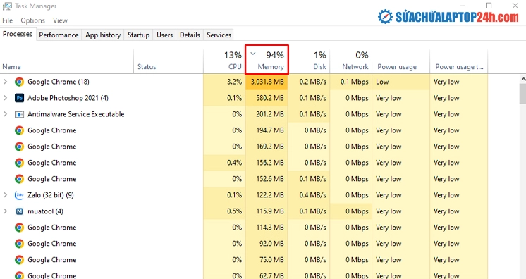 Mục Memory hiển thị mức độ sử dụng RAM rất cao trong trình quản lý Task Manager