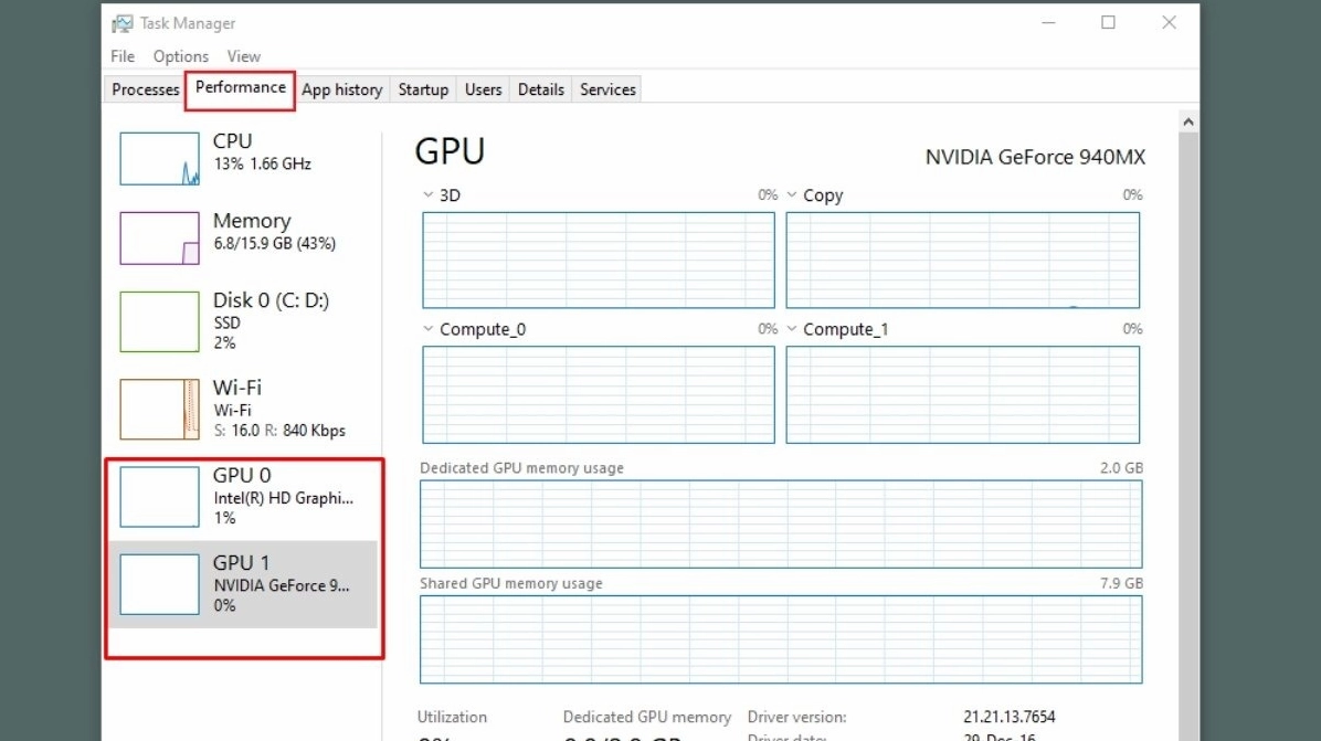 Thông tin GPU 0 và GPU 1 hiển thị trong tab Performance của Task Manager