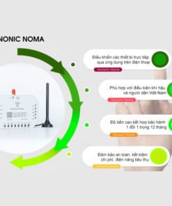 Điều Khiển Thiết Bị Từ Xa Qua Điện Thoại Dùng Sim - Điều Khiển Máy Bơm Từ Xa - Noma 4 Kênh 2 cong tac thong minh noma 2