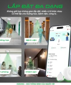 cam bien hien dien am tran 7