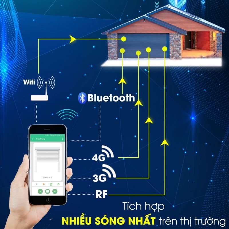 cong tac cua cuon hunonic door mau trang 4