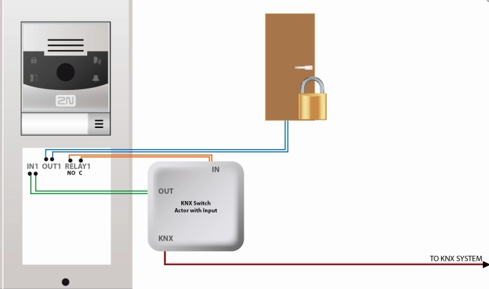 Chuông cửa thông minh là gì: Tổng quan chuyên sâu về thiết bị 3 Các loại chuông cửa thông minh với thiết kế hiện đại