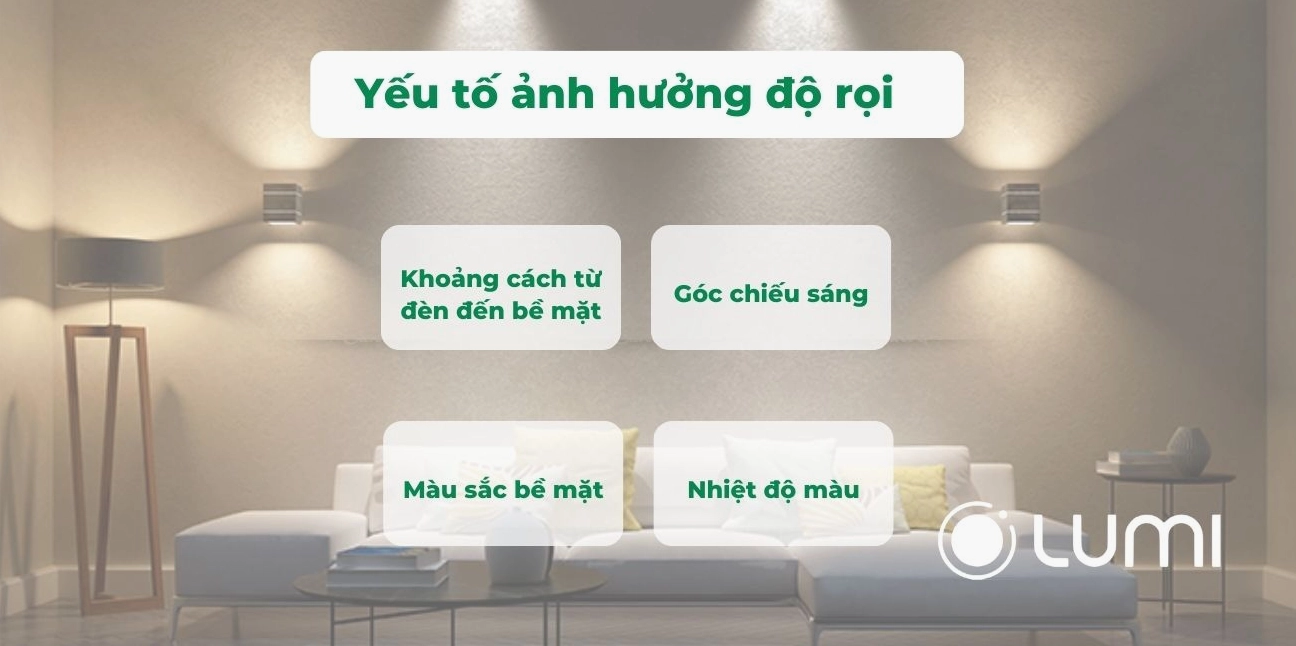 Các yếu tố ảnh hưởng đến độ rọi