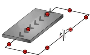 cam bien hieu ung hall la gi tong quan va ung dung thuc te 221
