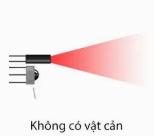 cam bien hong ngoai la gi va vai tro quan trong trong cuoc s 423