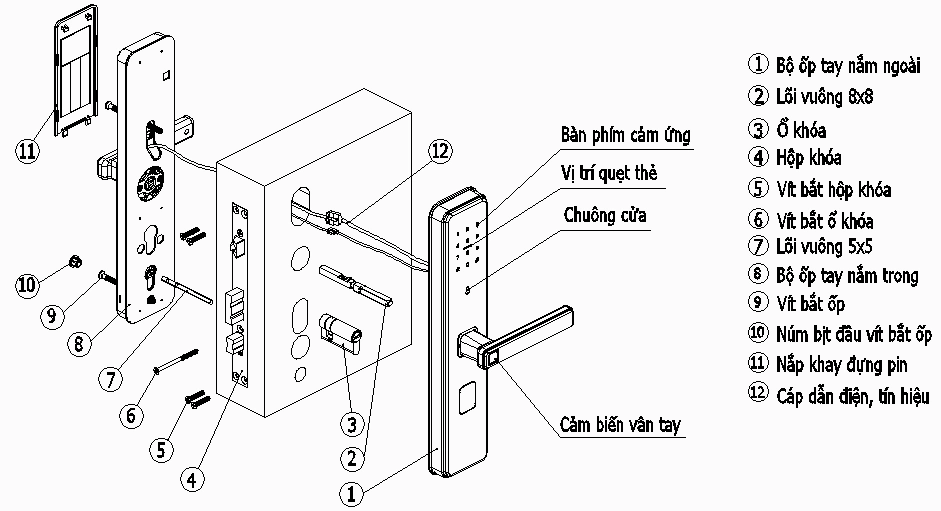Cấu tạo bên trong của khóa cửa thông minh
