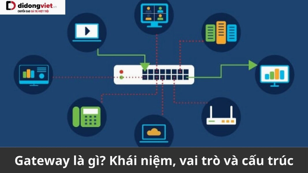 Hình ảnh minh họa về một gateway trong hệ thống mạng