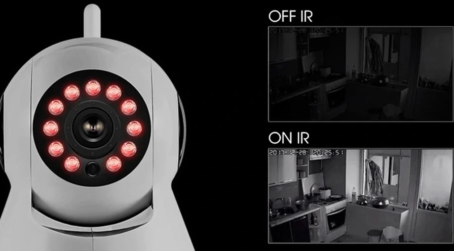 Camera hồng ngoại là gì Tổng quan về loại hình quan sát ban đêm 2 Nguyên lý hoạt động của camera hồng ngoại