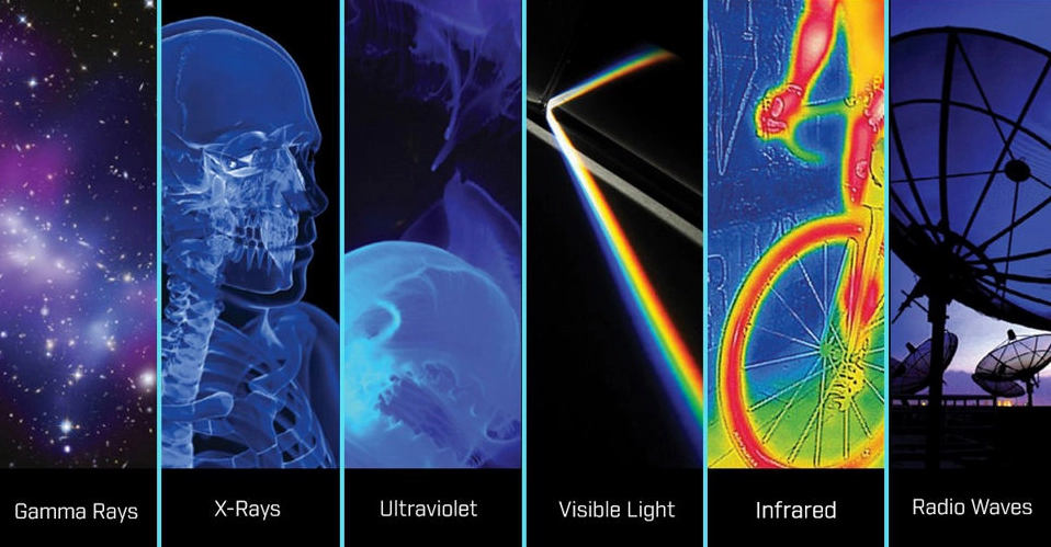Infrared là gì Tổng quan về tia hồng ngoại và ứng dụng 1 Phổ điện từ thể hiện vị trí của tia hồng ngoại