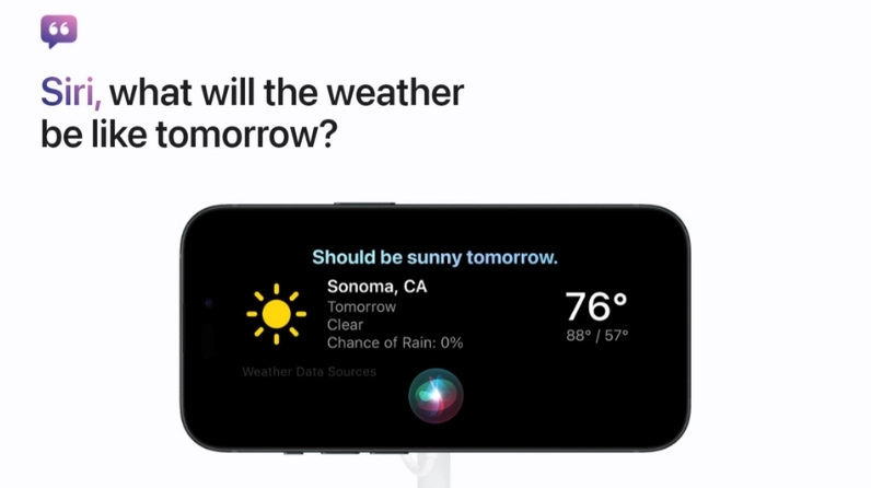 Siri là gì Tổng quan về trợ lý ảo Apple và ứng dụng 2 Siri hỗ trợ tìm kiếm thông tin nhanh chóng