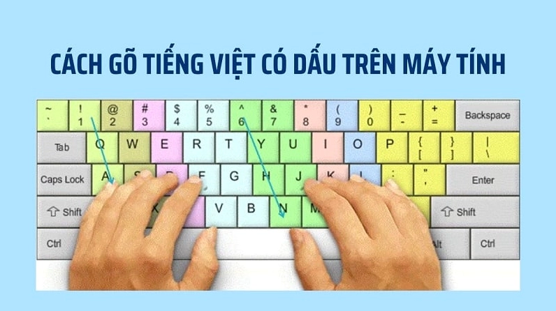 Bảng hướng dẫn cách viết dấu trên máy tính theo hai kiểu gõ phổ biến nhất