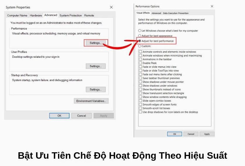Hướng dẫn chi tiết cách làm cho laptop win 10 chạy nhanh hơn hiệu quả 24 Bật chế độ hoạt động theo hiệu suất cao nhất