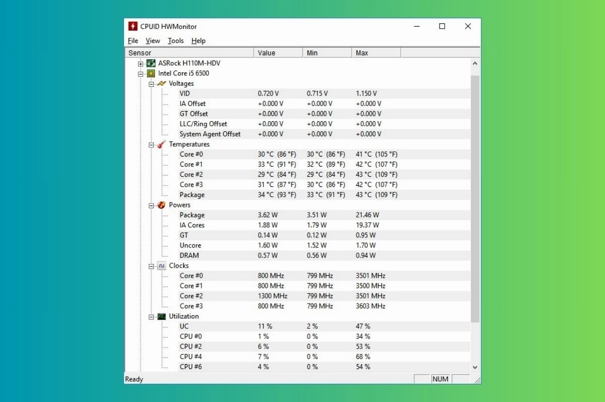Biểu đồ hiển thị mức độ sử dụng CPU đang dao động lên xuống tùy theo các tác vụ đang chạy