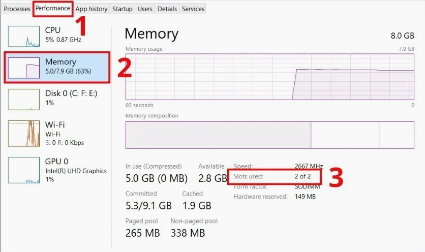 Cách kiểm tra laptop có nâng cấp RAM được không qua số khe