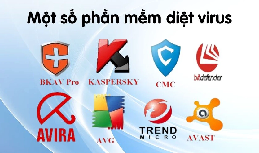 Hướng dẫn chi tiết cách làm cho laptop chạy mượt hơn trên hệ điều hành Windows 7 37 Diệt Virus cho máy tính, giảm nhẹ gánh nặng