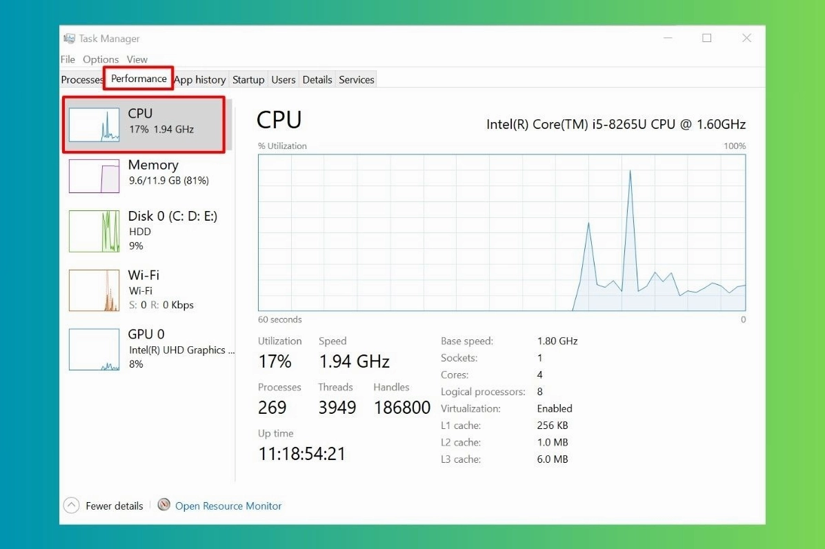 Giao diện tab Performance trong Task Manager hiển thị biểu đồ hoạt động của vi xử lý