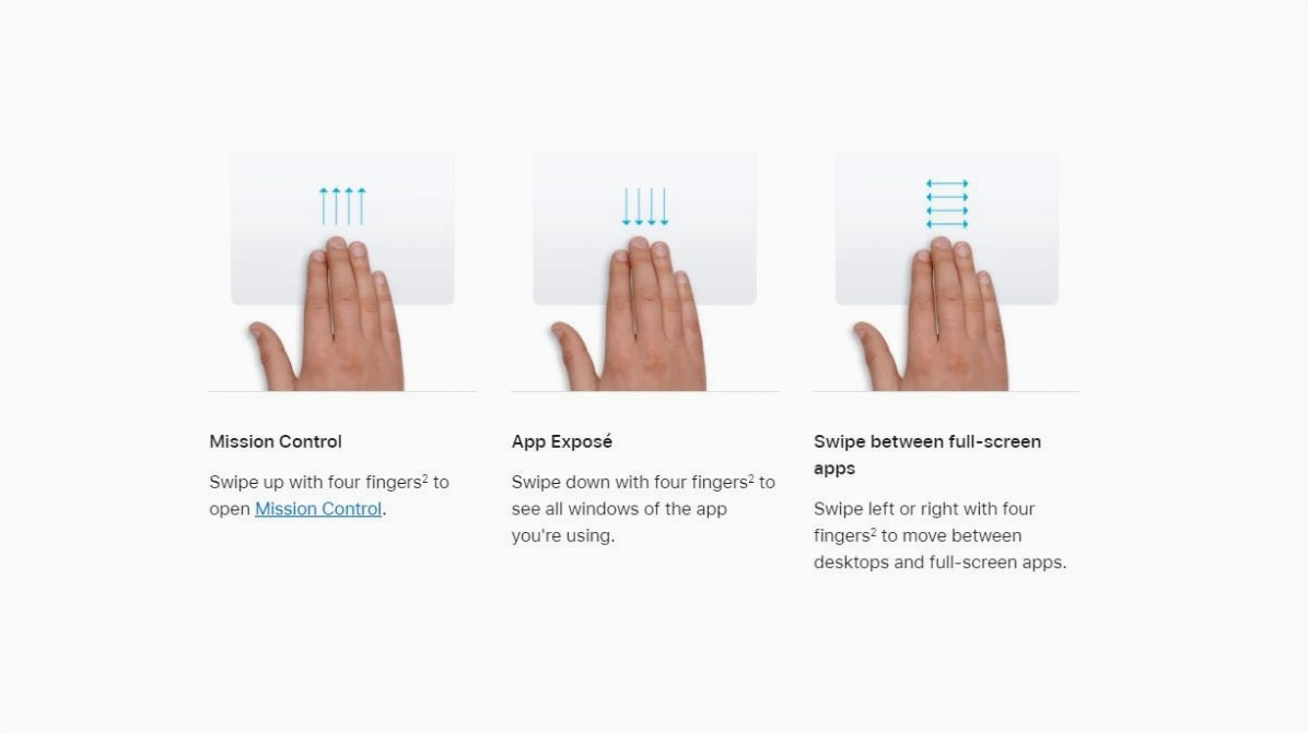 Hình ảnh đồ họa hướng dẫn cách dùng bốn ngón tay tương tác với bề mặt máy Mac