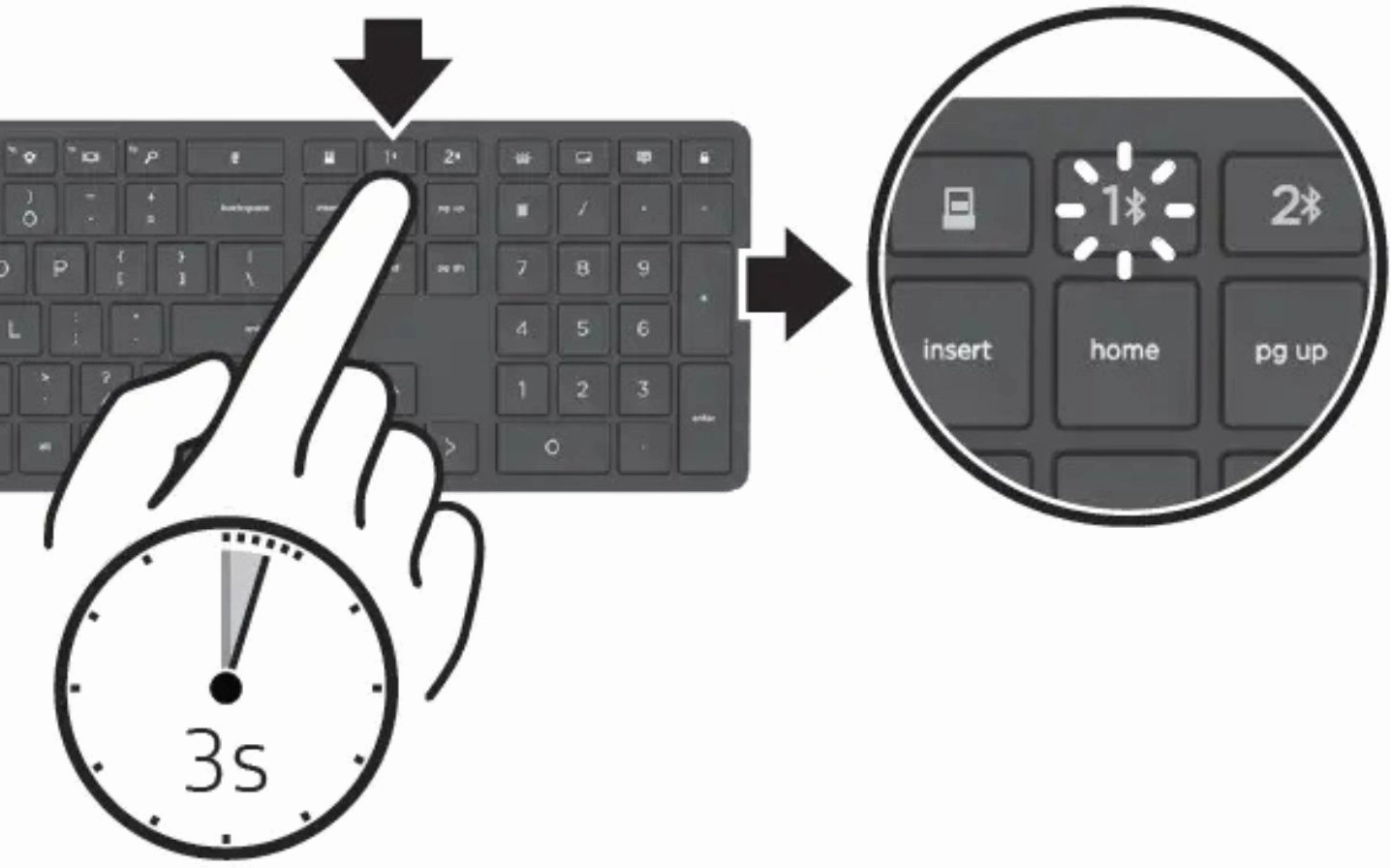 Kết nối bàn phím bluetooth