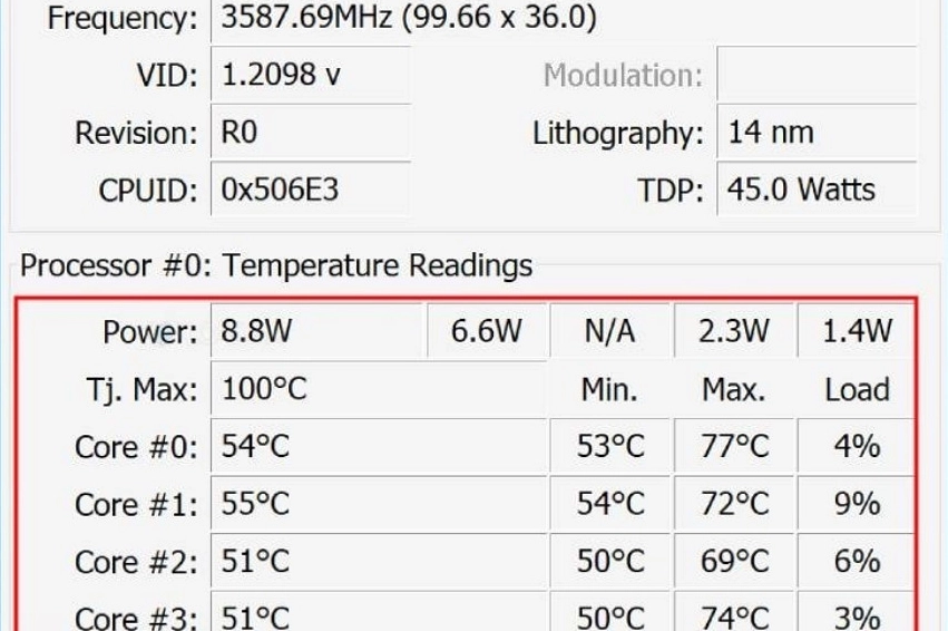Kiểm tra nhiệt độ vi xử lý bằng phần mềm chuyên dụng