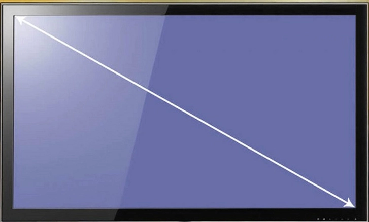 Minh họa cách đo kích thước màn hình máy tính bằng thước đo