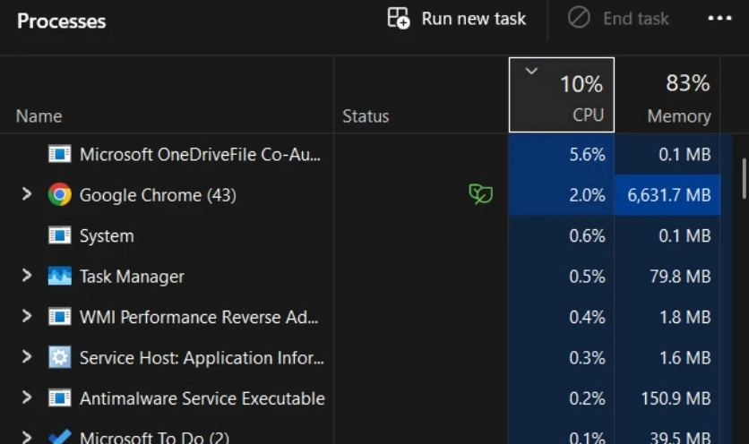 Những sai lầm phổ biến khi cố gắng tiết kiệm pin cho máy tính cần phải tránh