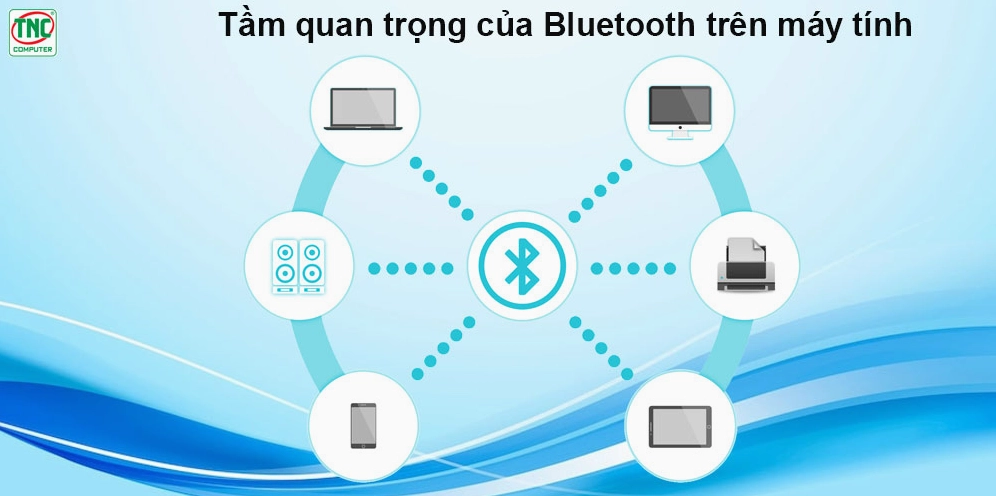 Hướng dẫn chi tiết cách bật bluetooth trên laptop nhanh chóng và hiệu quả nhất 6 Quá trình dò tìm thiết bị mới để thiết lập ghép nối trên môi trường Windows 10
