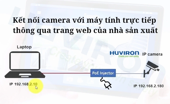 Sử dụng cáp mạng để kết nối đầu ghi hình với máy tính qua giao diện web