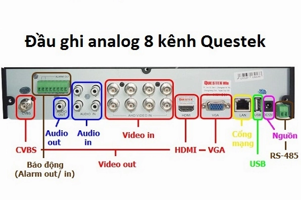 Sử dụng cáp vga để kết nối đầu ghi hình camera với máy tính xách tay