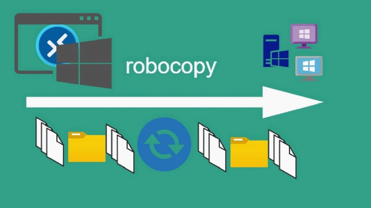 Sử dụng công cụ dòng lệnh Robocopy để sao chép dữ liệu nâng cao