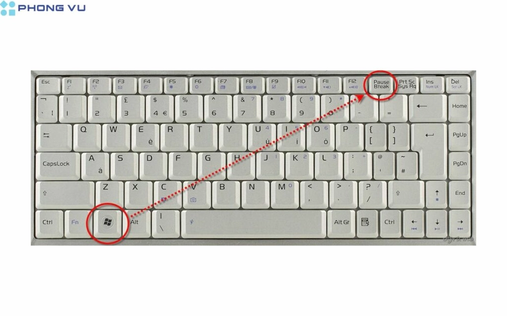 Sử dụng phím tắt trên bàn phím để truy cập nhanh thông tin hệ thống