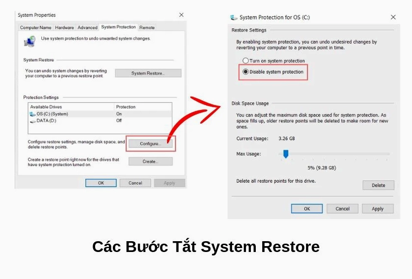 Sử dụng tính năng khôi phục hệ thống để sửa lỗi