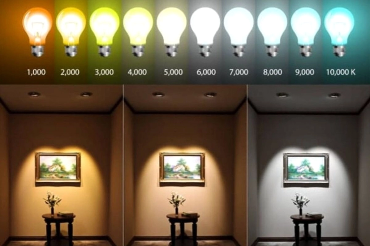 Sự so sánh giữa nhiệt độ màu cao và nhiệt độ màu thấp trên màn hình máy tính