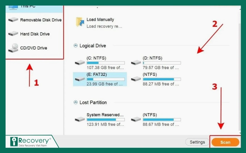 Thiết bị chuyên dụng đọc tín hiệu từ bề mặt mâm đĩa từ