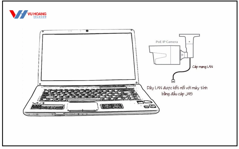 Thiết lập kết nối mạng lan trên máy tính Windows