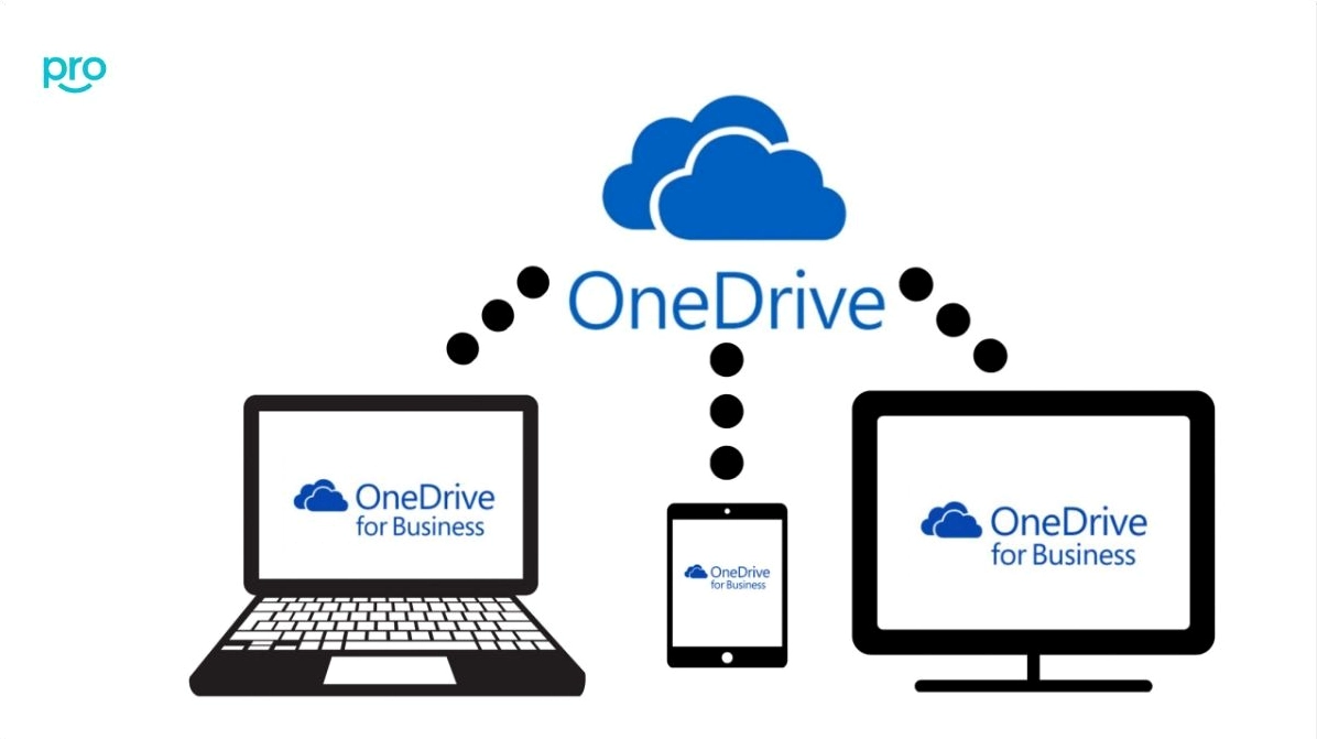 Hướng dẫn chi tiết cách gửi hình từ iPhone qua laptop nhanh chóng và đơn giản nhất 12 Thiết lập tự động chuyển ảnh bằng dịch vụ đám mây OneDrive