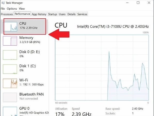 Thông tin hoạt động của vi xử lý CPU hiển thị dạng biểu đồ