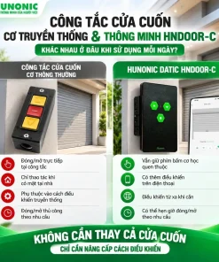 Công Tắc Điều Khiển Cửa Cuốn Từ Xa Qua Điện Thoại 14 dieu khien cua cuon tu xa qua dien thoai 7