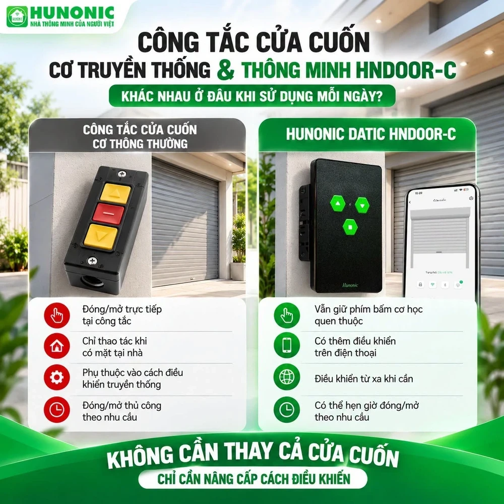 Công Tắc Điều Khiển Cửa Cuốn Từ Xa Qua Điện Thoại 4 Công Tắc Điều Khiển Cửa Cuốn Từ Xa Qua Điện Thoại